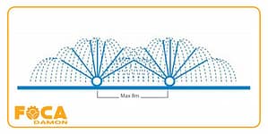 introduction to rain pipe and its uses 2