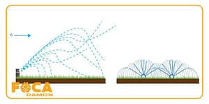 introduction to rain pipe and its uses 3