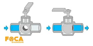 types of polymer valves and their applications 2