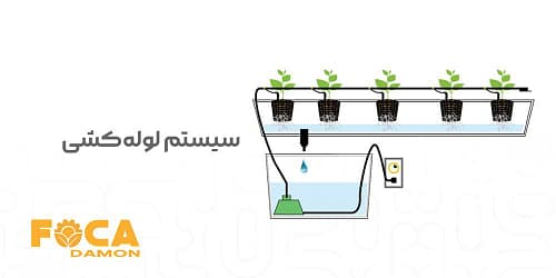 راهنمای جامع لوله کشی آبیاری قطره ای (طراحی، اجرا و نگهداری) 5 how to install drip irrigation system 9