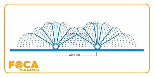 رین پایپ یا لوله بارانی کشاورزی چیست؟ (راهنمای جامع خرید) 3 introduction to rain pipe and its uses 2