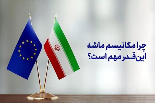 تاثیر مکانیزم ماشه بر افزایش قیمت نوارهای آبیاری - مهر 1404 1 trigger mechanism and the price of irrigation tapes2